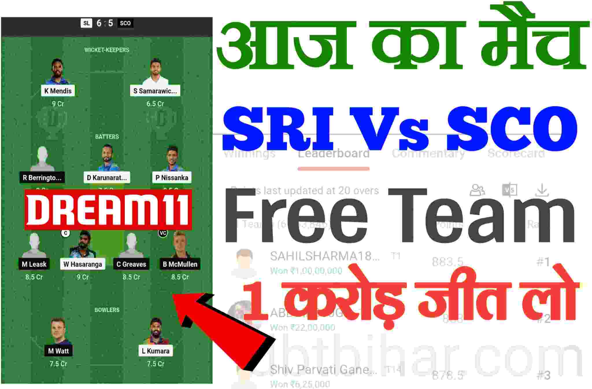 Shri Lanka Vs Scotland Dream11 Team