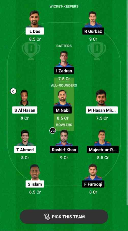 BAN Vs AFG T20I Today Dream11 Team Captain and voice captain