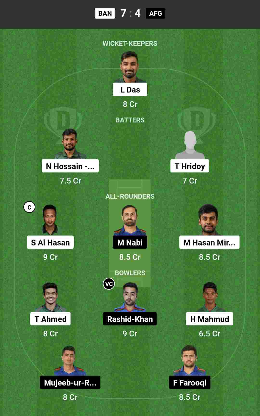 Today BAN vs AFG Dream Team