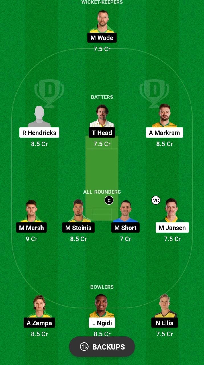 AUS and SA Dream11 Team