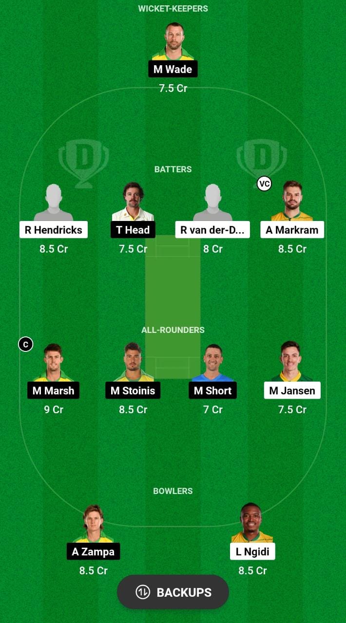 Aus Vs SA Dream11 Team